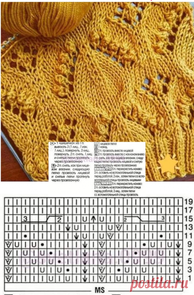 Делюсь подборкой из 20+1 схемы для вязания спицами красивых узоров с шишечками | Министерство вязальных дел | Дзен