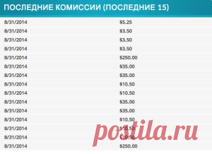 Ленивые задницы и агрессивные умники..))) | С Jeunesse Global к своей МЕЧТЕ!