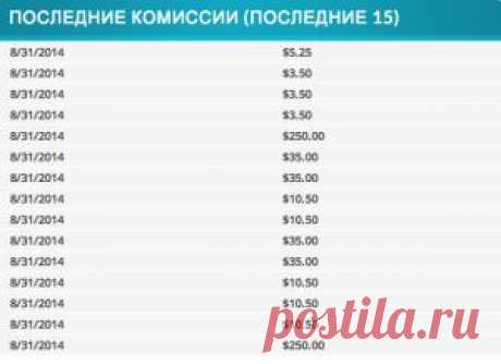 Ленивые задницы и агрессивные умники..))) | С Jeunesse Global к своей МЕЧТЕ!