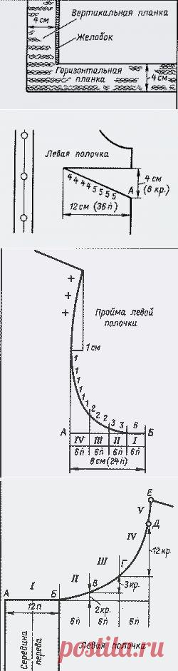 Уроки вязания на спицах. /VII урок/