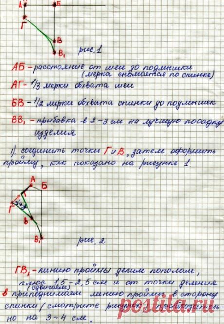 Построение выкройки для собак.