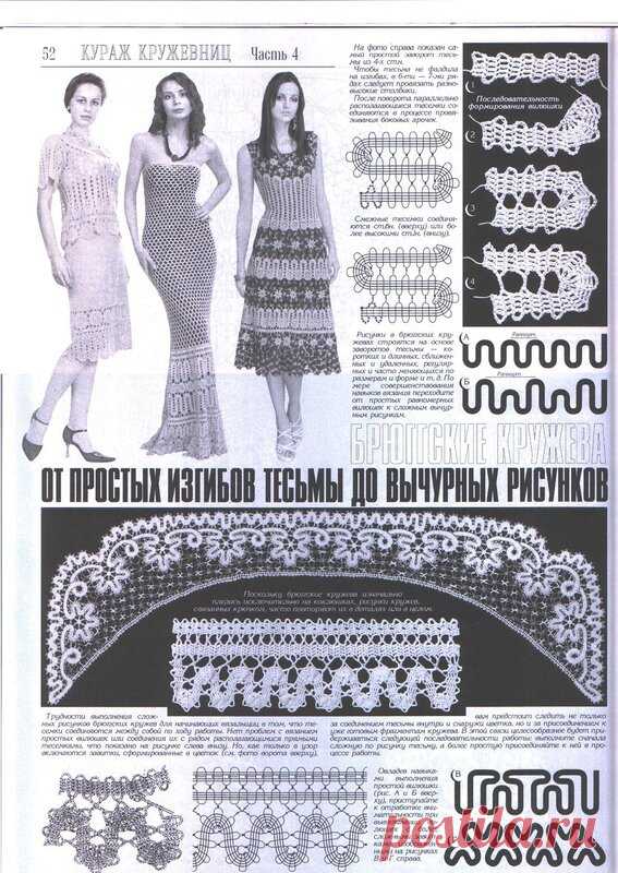 Дуплет 146/2013 Кураж Кружевниц. Часть 4.