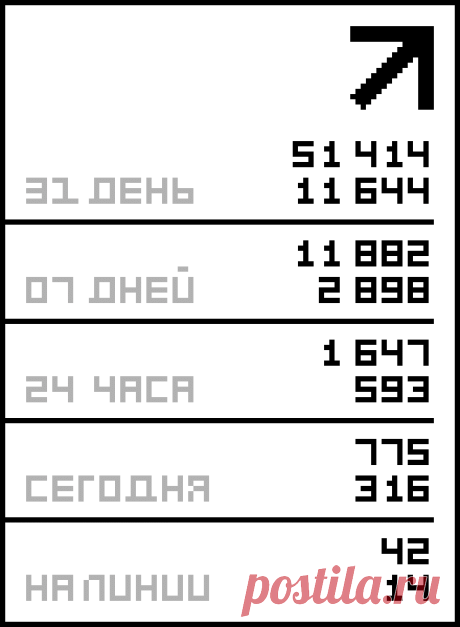 Молитва матери о детях своих.