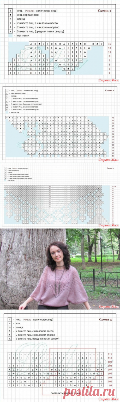 Ажурная блуза на круговых спицах - Вязание - Страна Мам