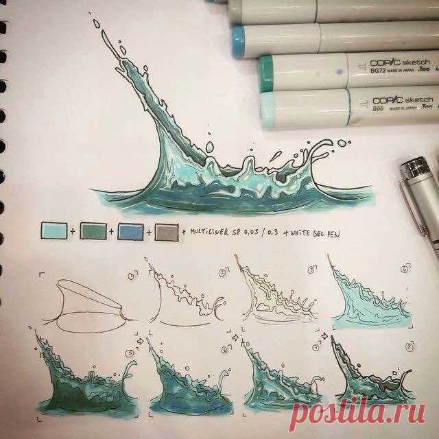 Рисунок. Брызги. Поэтапно.