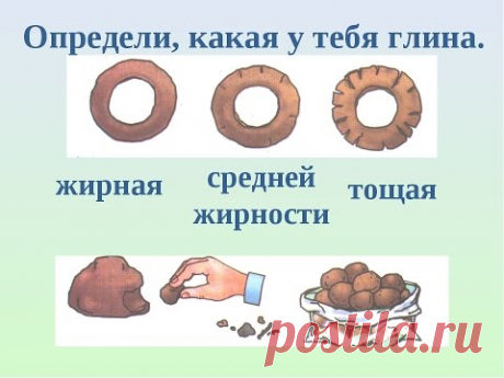 Как определить жирность глины и где её добывать