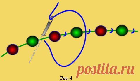 Бисероплетение | Записи в рубрике Бисероплетение | Дневник natusihka