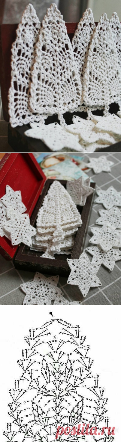 Плоская ёлочка крючком