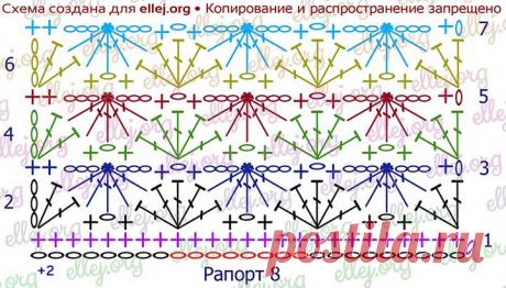 Разноцветный узор крючком 007 | Вязание крючком от Елены Кожухарь
