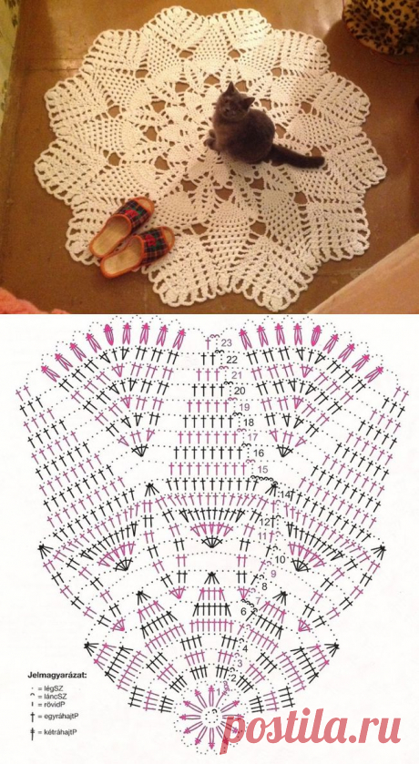 Ажурный ковер крючком.