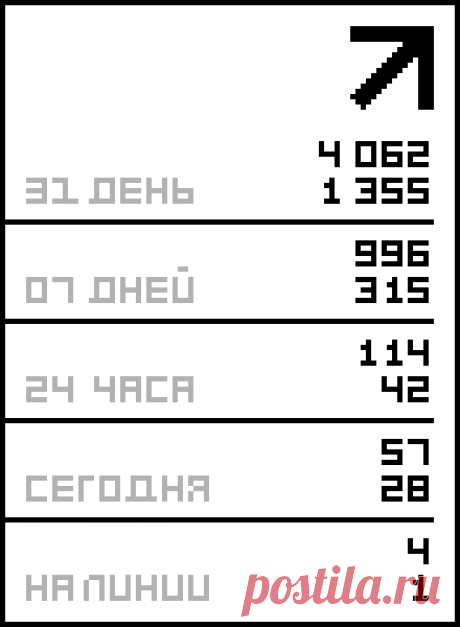 ВЯЗАНИЕ ДЛЯ МАЛЫШЕЙ..