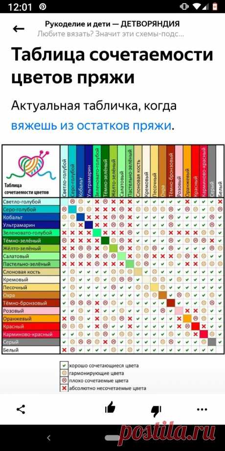 Pin page