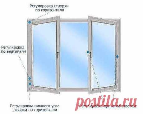 (99) Одноклассники