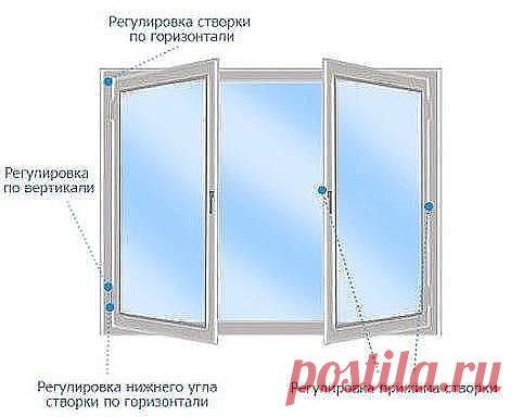 (99) Одноклассники