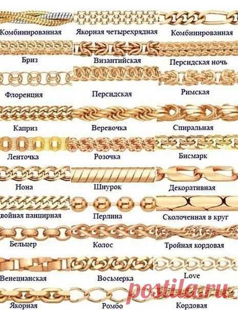 Своими руками (HandMade, дизайн, творчество)