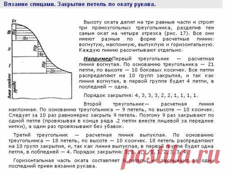 ​Расчет и вывязывание оката рукава. Одновременное вывязывание парных деталей из категории Интересные идеи – Вязаные идеи, идеи для вязания