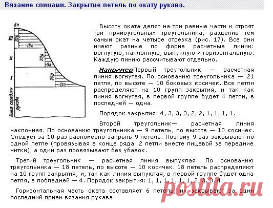 ​Расчет и вывязывание оката рукава. Одновременное вывязывание парных деталей из категории Интересные идеи – Вязаные идеи, идеи для вязания