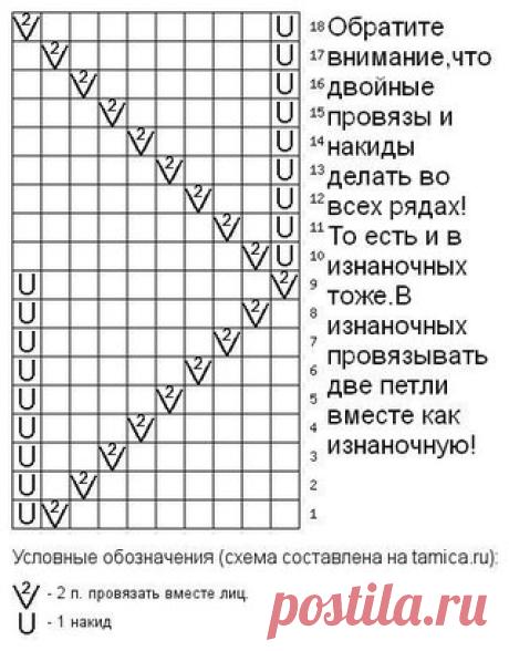 Ажурный узорчик спицами в Вашу копилочку