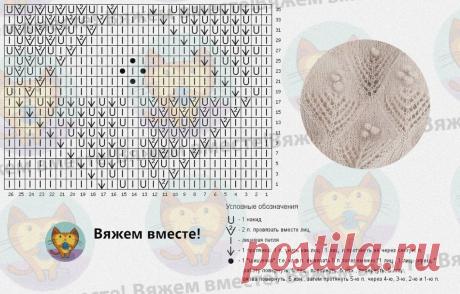 Шикарные мохеровые джемперы и кардиган. Работы рукодельниц и две модели из магазина + схемы | Вяжем вместе! | Дзен