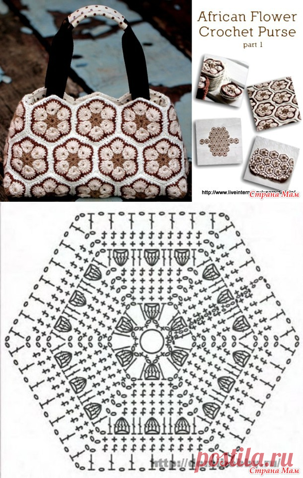 . Сумочка "Не африканский цветок" - Все в ажуре... (вязание крючком) - Страна Мам