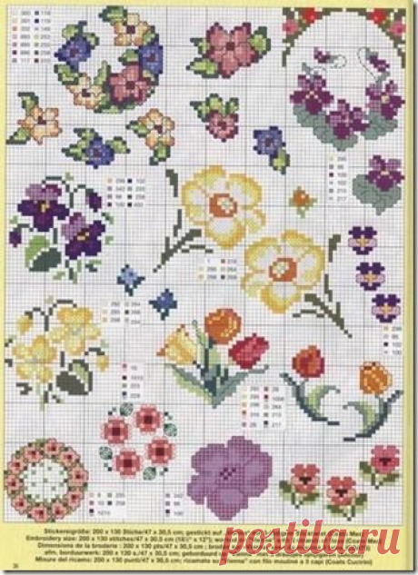 (1) Pinterest: инструмент для поиска и хранения интересных идей