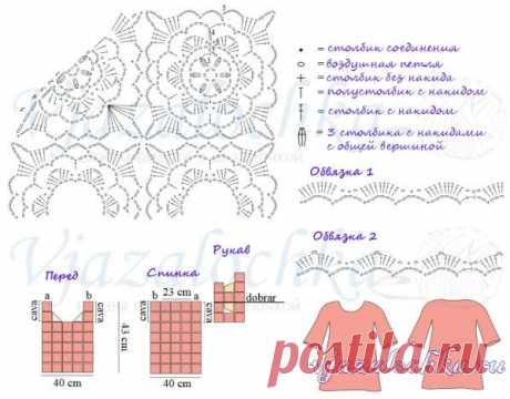 Летняя кофточка крючком из мотивов