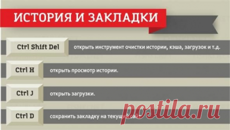 Я - суперпупер! Сайт любителей похвастаться