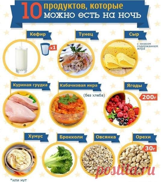 Здоровое питание: рецепты на каждый день