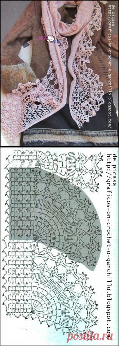 CARAMELO DE CROCHET: bufanda