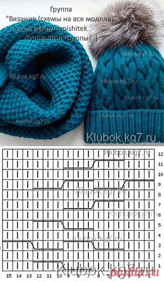 Шапочка. Мастер Татьяна | Клубок