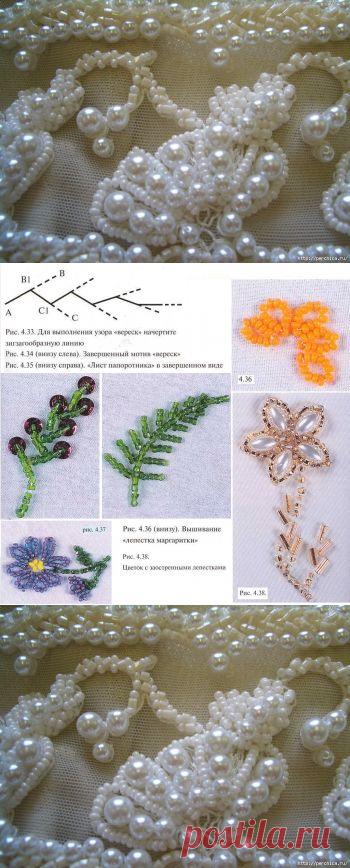 Приемы вышивки бисером - вереск и лист папоротника
