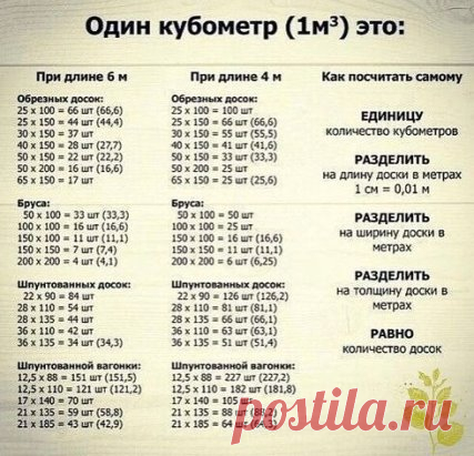 Шпoра мoжeт и cтapaя, но вceгдa полeзнaя!