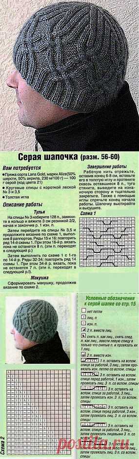 Мужская шапка спицами