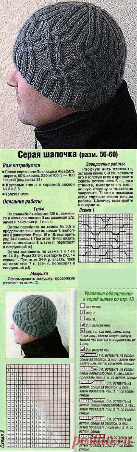 Мужская шапка спицами