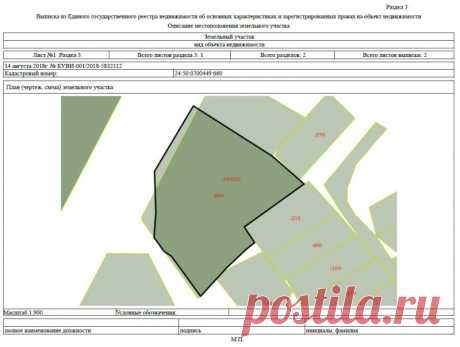 Покупка земельного участка - ответственный шаг. Кто-то планирует заняться садоводством, другие мечтают о собственном доме. Но оплошности, допущенные на стадии оформления сделки, способны принести серьезные проблемы в будущем. 
Полностью прочитать статью. Ссылка под картинкой.