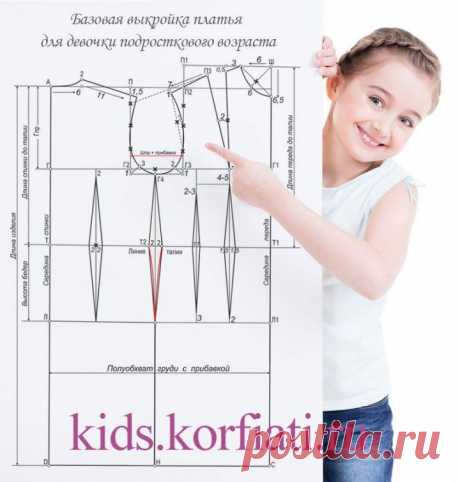 Выкройки детской одежды - invasina@mail.ru - Почта Mail.Ru