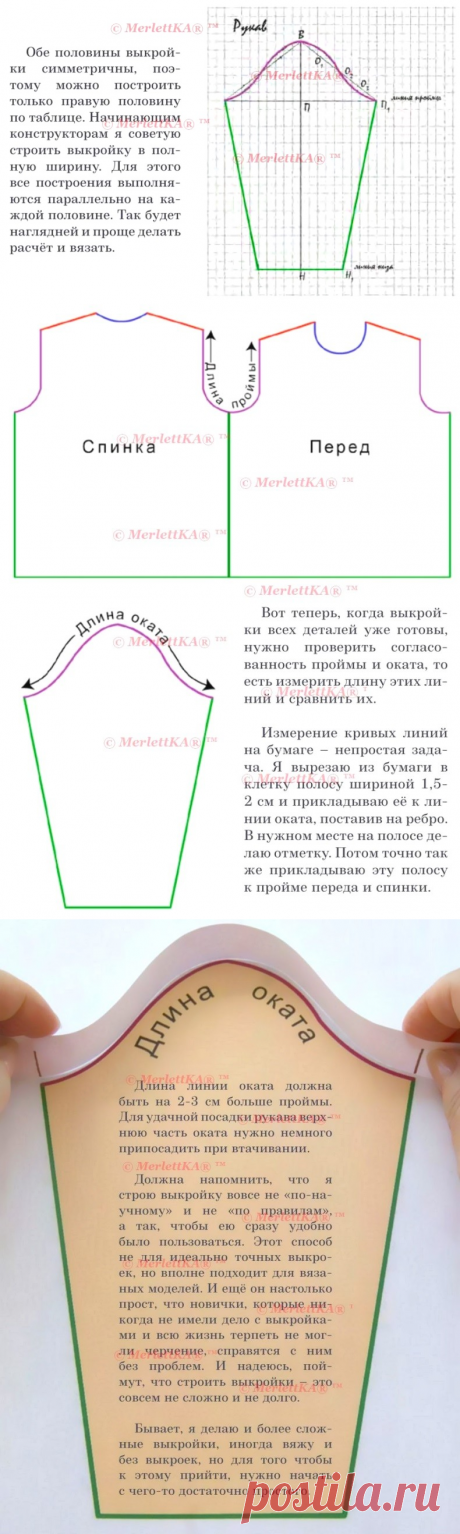 Азы вязания ☆ Построение выкройки рукава с окатом ...