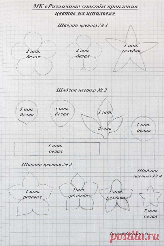vwU9bzXCUwY.jpg (1439×2160)