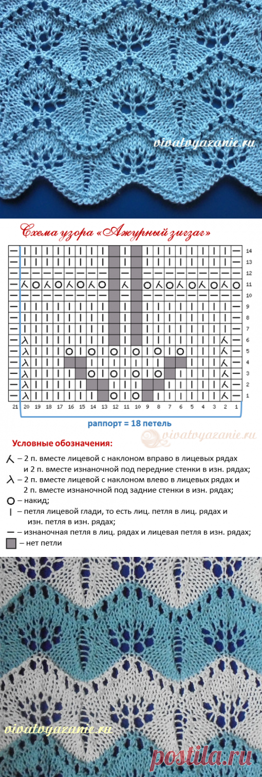 Ажурный узор зигзаг спицами: схема и подробное описание