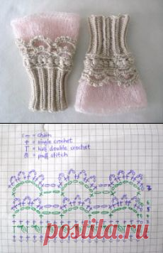 Митенки, связанные на спицах и крючком