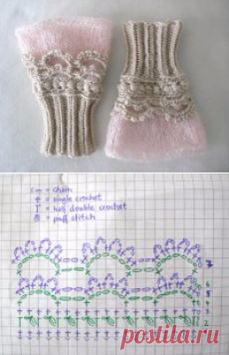 Митенки, связанные на спицах и крючком