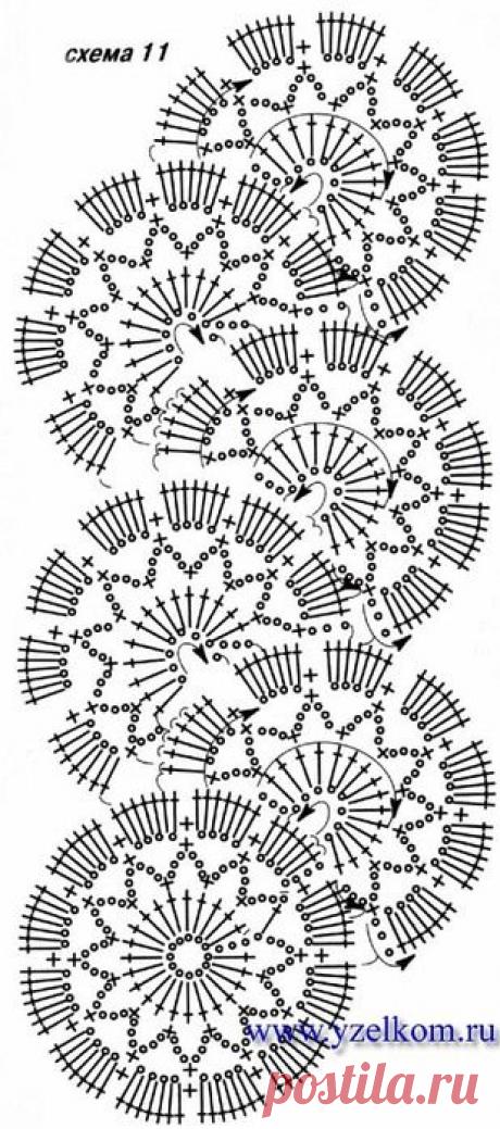 ВЯЗАНИЕ, Рукоделие, схемы по вязанию. Кулинария,