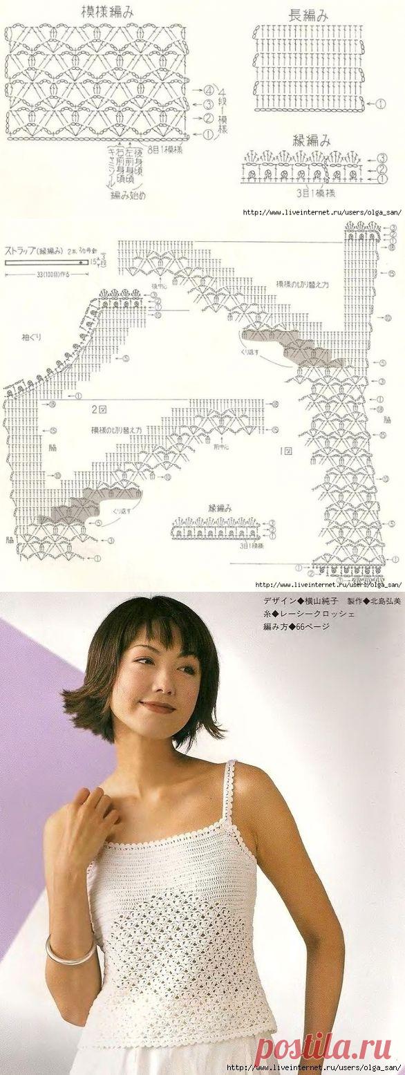 цитата orliya : Белая маечка. (15:08 02-05-2014) [5218232/323215542] - galina6422starchenko@mail.ru - Почта Mail.Ru