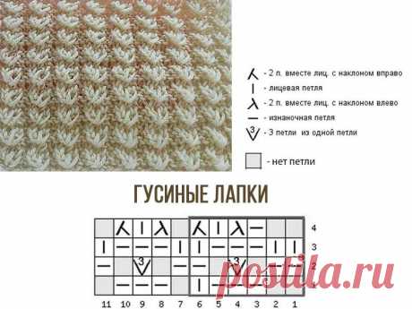 Весенняя коллекция узоров (7 схем) | Вяжем Тут