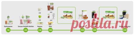 Мини-батончики Гербалайф | Продукция Гербал
