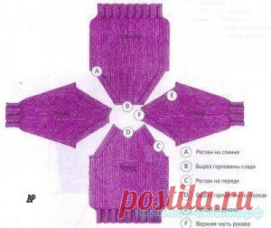 Магазинчик для мастериц. Пряжа. Рукоделие.