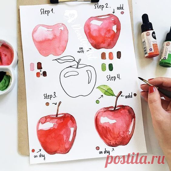 Рисуем с детьми фрукты и ягоды — Поделки с детьми