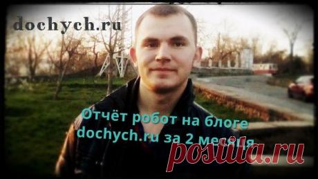 Мои наработки с блогом на wordpress за 2 месяця |