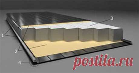 Панели полиалпан и сэндвич-панели в Санкт-Петербурге - &quot;Камелот&quot;- строительная компания в Санкт-Петербурге