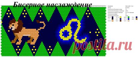 Редактировать описание